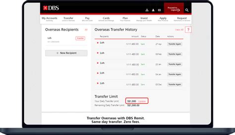 dbs bank overseas transfer limit.